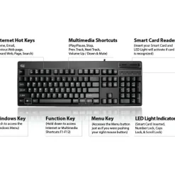 Adesso EasyTouch 630SB-TAA - Smart Card Reader Keyboard (TAA Compliant)