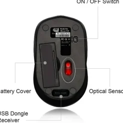 Adesso iMouse S50 - 2.4GHz Wireless Mini Mouse
