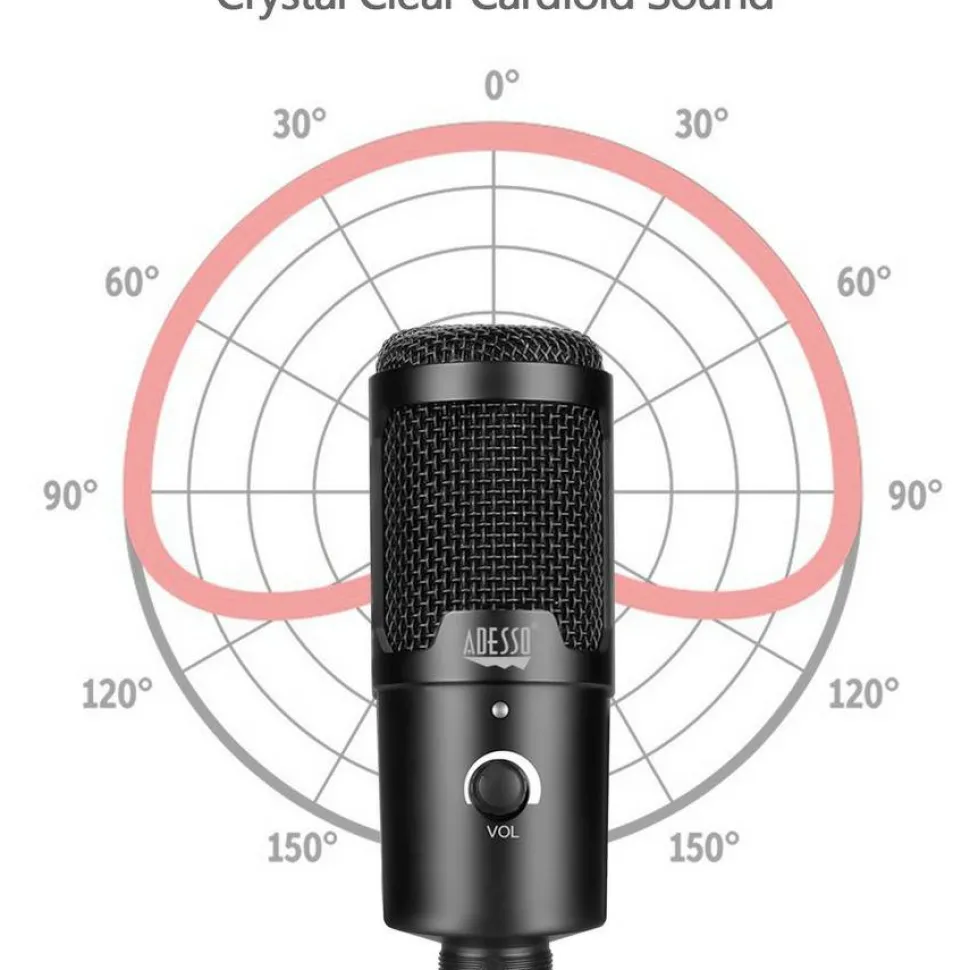 Adesso M4 Wired Condenser Microphone for Video Conferencing, Live Streaming, Meeting Room