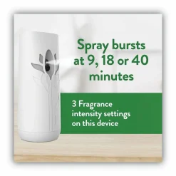 Air Wick Lavender Refill Pack - Aerosol - 5.90 oz - Lavender, Chamomile - 60 Day - Odor Neutralizer, Long Lasting - 2/Pack - 3 / Carton