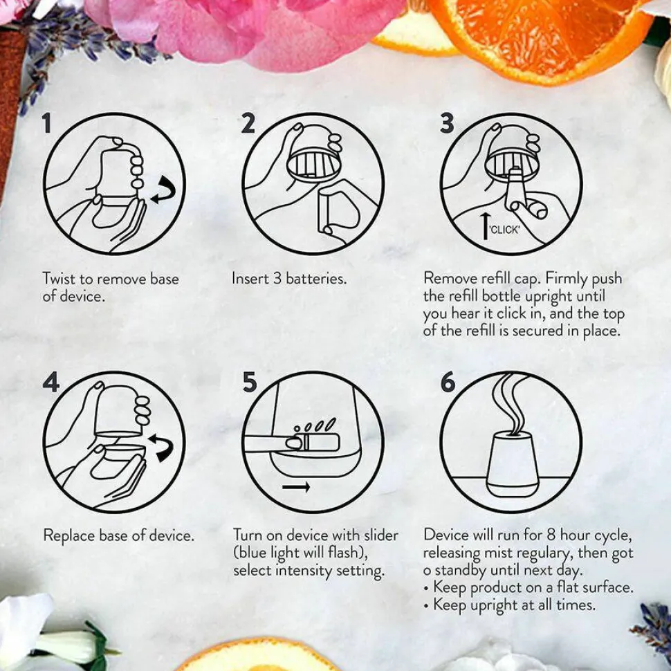 Air Wick Mist Scented Oil Diffuser Kit