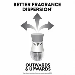 Air Wick Scented Oil Warmer Refills, 0.67 Oz, Lavender/Chamomile, 2 Refills Per Pack, Carton Of 6 Packs