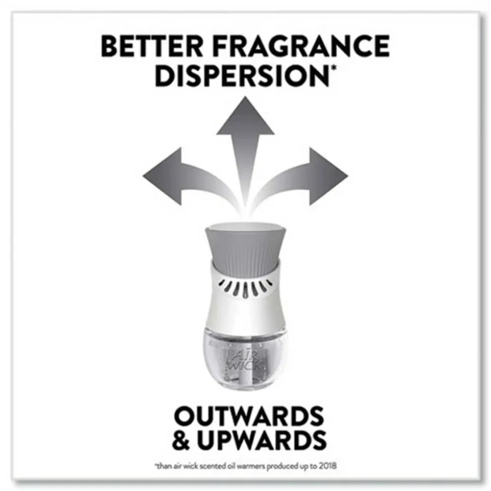 Air Wick Scented Oil Warmers, White, Case Of 6 Warmers