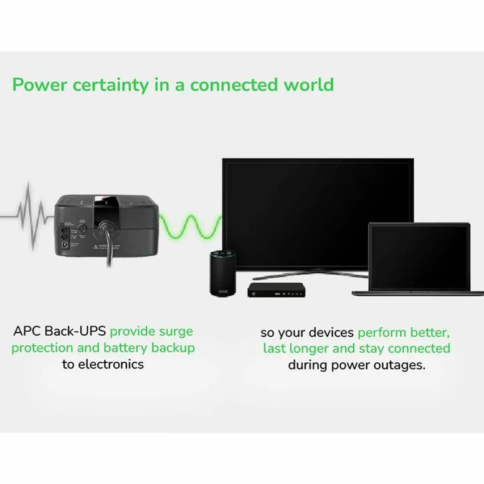 APC Back-UPS 650VA, 120V, 8 NEMA outlets (4 surge)