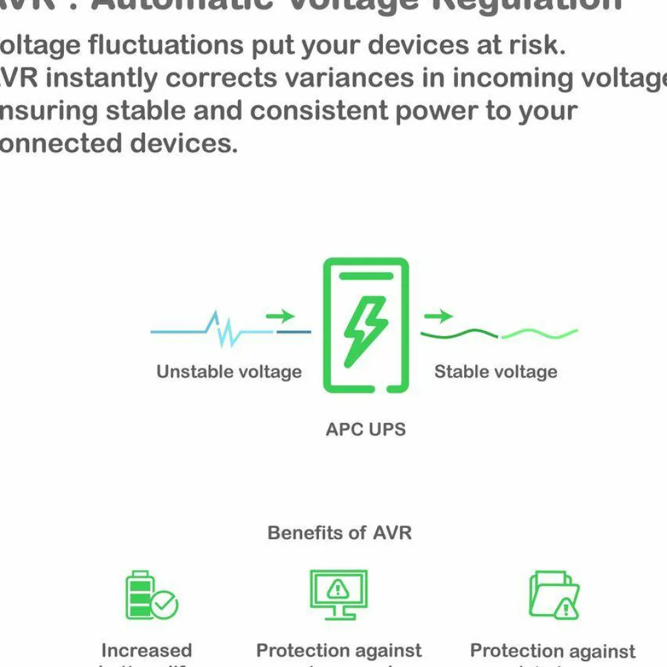 APC Smart-UPS, Line Interactive, 1000VA, Lithium-ion, Rackmount 2U, 120V, 6x NEMA 5-15R outlets, SmartConnect Port+SmartSlot, Short Depth, AVR, LCD