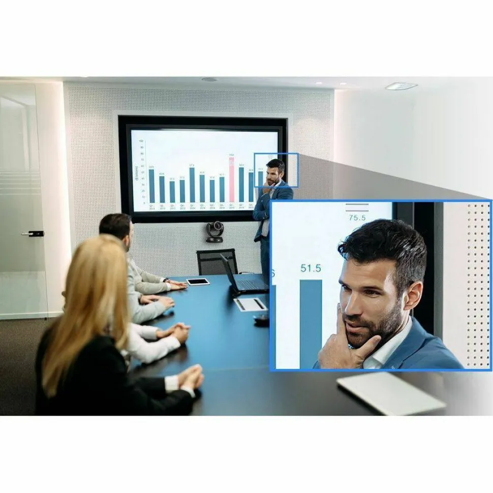 AVer CAM520 Pro3 Video Conferencing Camera - 60 fps - Serial - TAA Compliant
