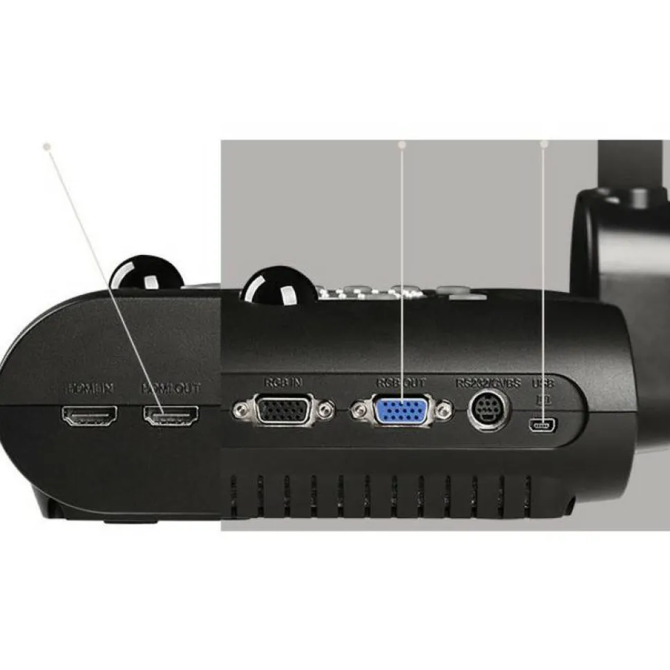 AVer F50+ 4K Versatile Document Camera