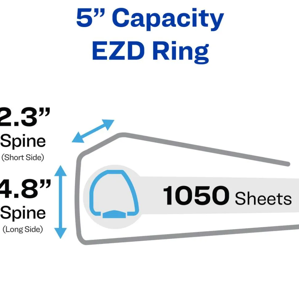 Avery Heavy-Duty View 3 Ring Binder, 5" One Touch EZD Rings, White, Pack Of 2 Binders