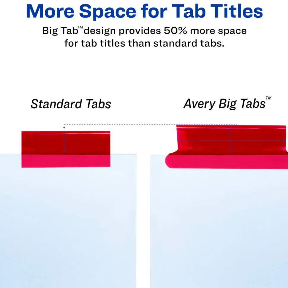 Avery Big Tab Extra-Wide Insertable Dividers, 9-1/4" x 11-1/8", Clear Reinforced, White/Multicolor, 5-Tab