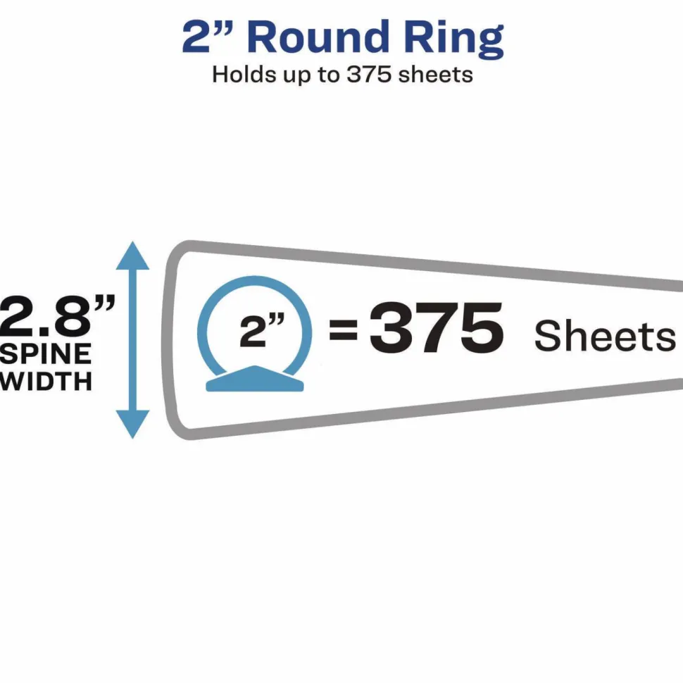 Avery Economy 3-Ring Binder, 2" Round Rings, 50% Recycled, Blue