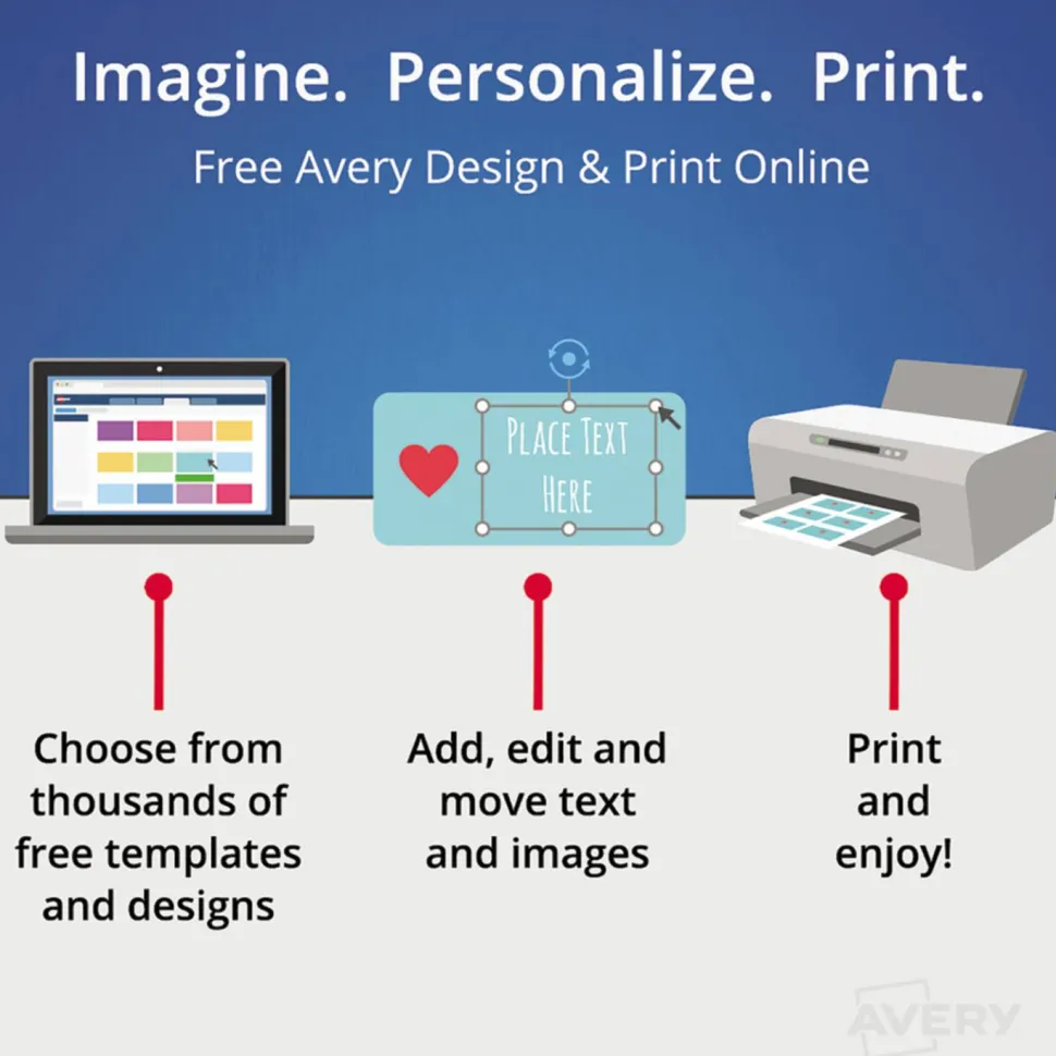 Avery Laser Rotary Cards, 3" x 5", Box Of 150
