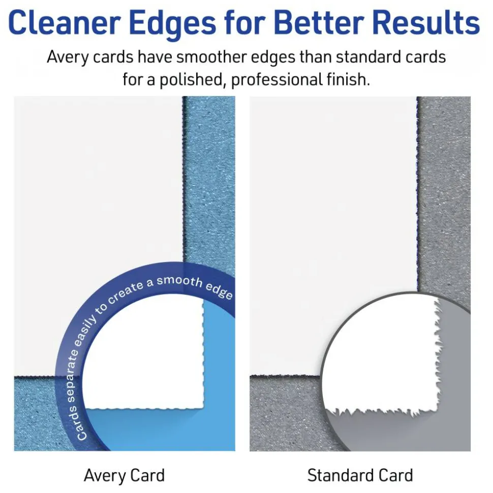 Avery Printable Note Cards With Envelopes, 4.25" x 5.5", Matte White, 60 Blank Note Cards For Inkjet Printers