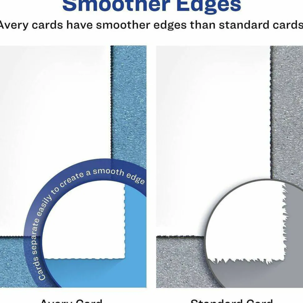 Avery Printable Postcards With Sure Feed Technology, 4" x 6", Matte White, Box Of 100 Cards