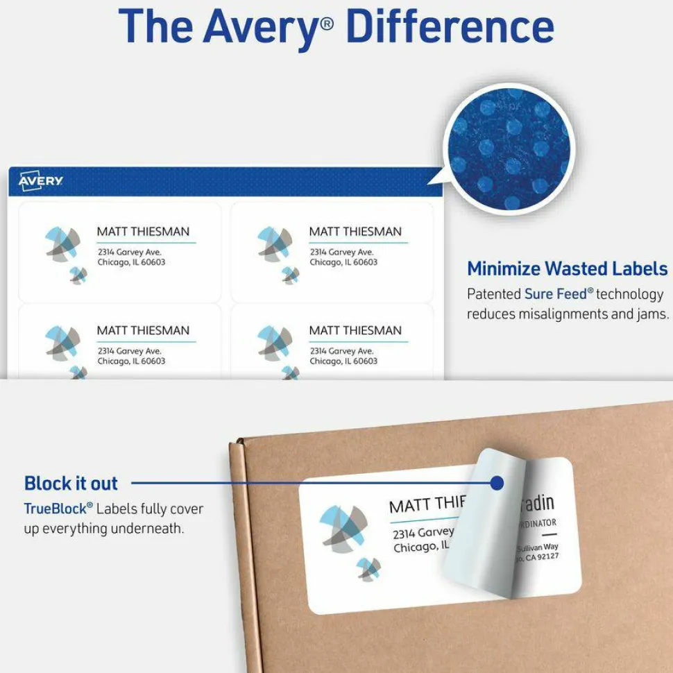 Avery TrueBlock Shipping Labels With Sure Feed Technology, 5263, Rectangle, 2" x 4", White, Pack Of 250