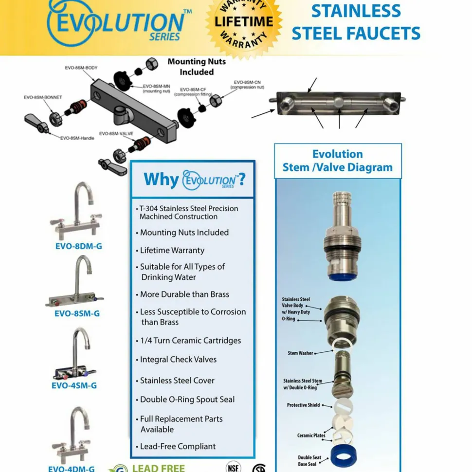 BK Resources Evolution Splash Mount Stainless Steel Faucet, 4.63" Height, 8" Reach, Stainless Steel