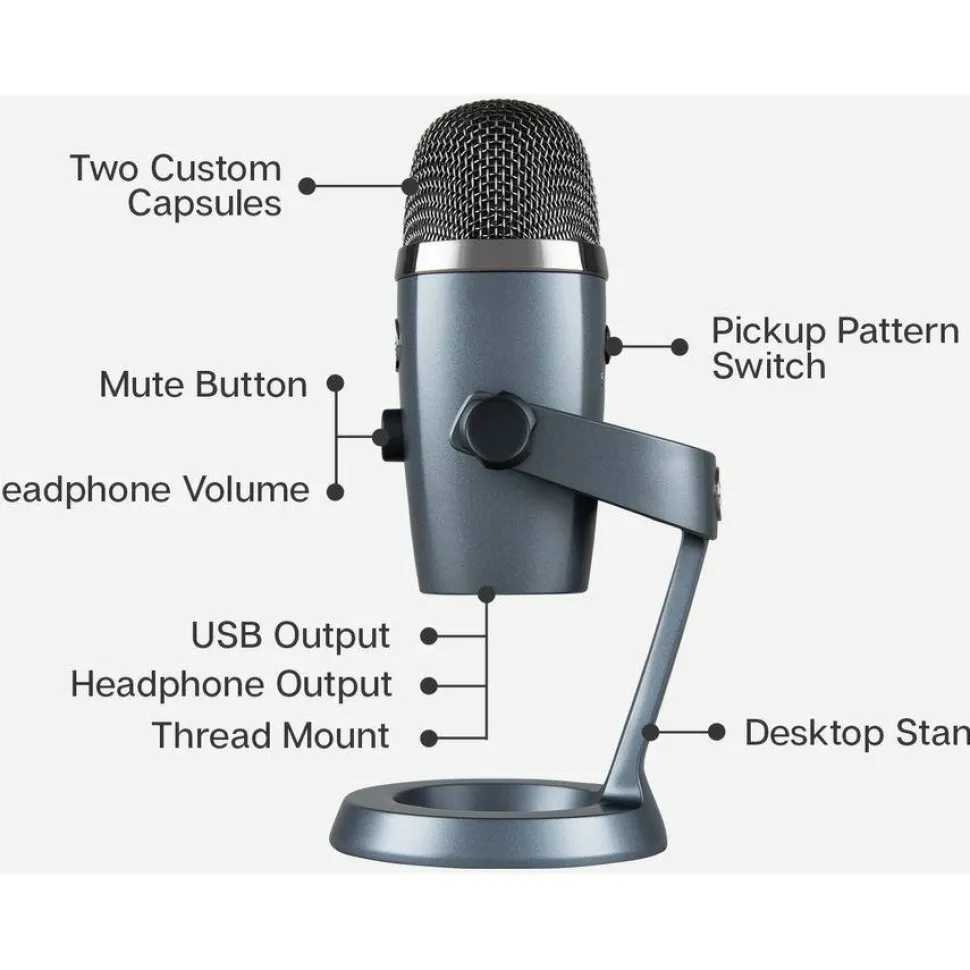Blue Yeti Nano Wired Condenser Microphone