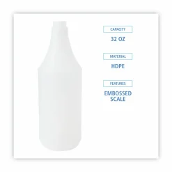 Boardwalk Embossed Plastic Spray Bottle, 32 oz, Clear, 24/Carton