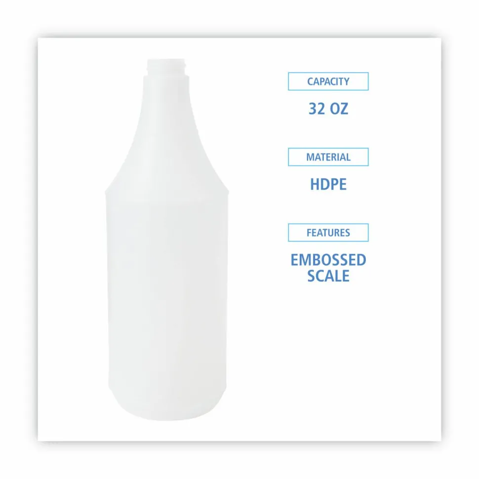 Boardwalk Embossed Plastic Spray Bottle, 32 oz, Clear, 24/Carton