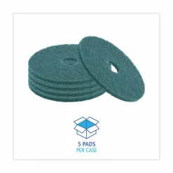 Boardwalk Heavy-Duty Scrubbing Floor Pads, 17" Diameter, Green, 5/Carton