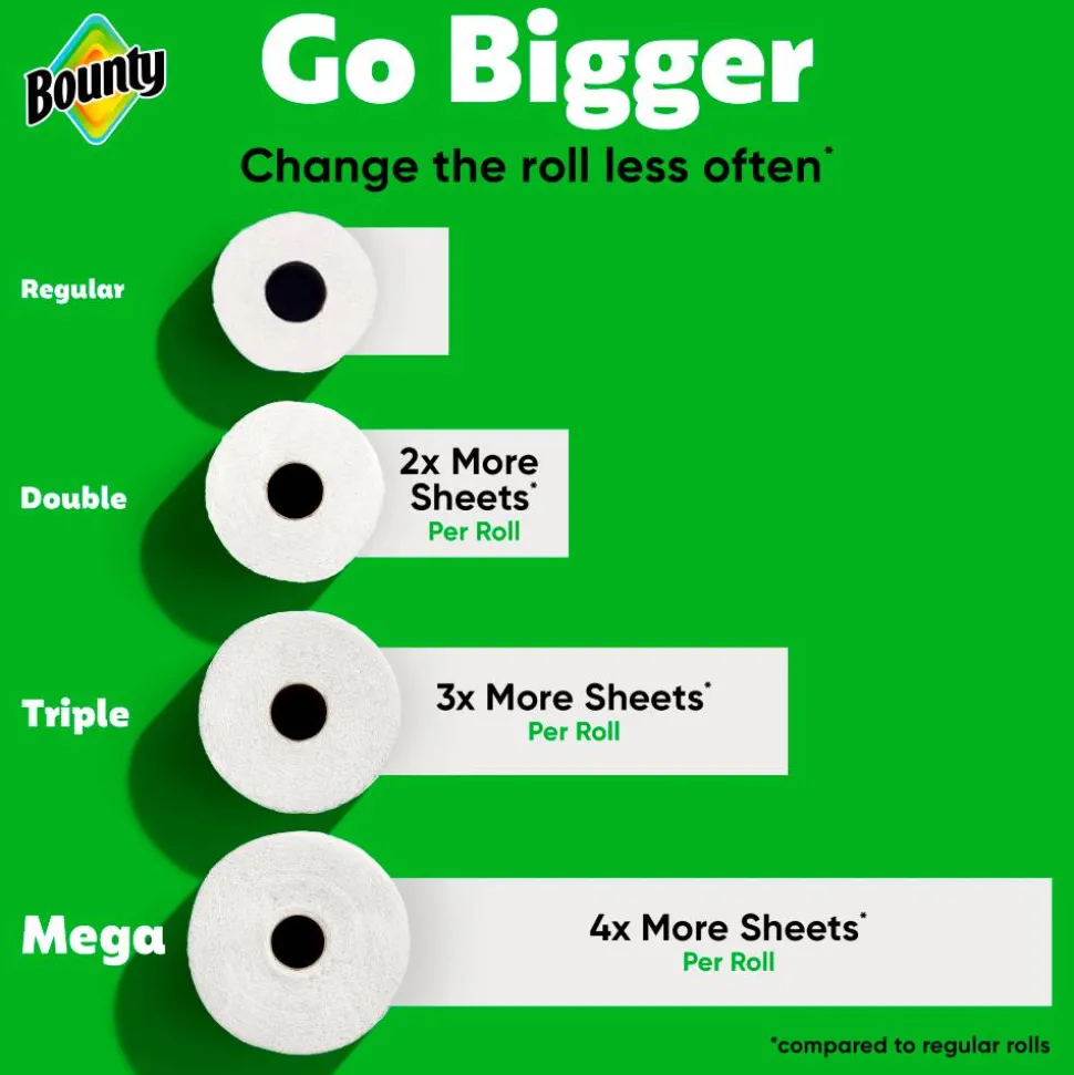 Bounty 2-Ply Paper Towels Select-A-Size Double Rolls, 24 Rolls Total/82 Sheets Per Roll, White