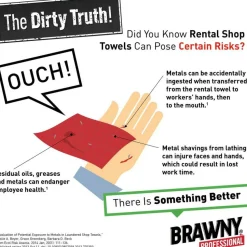Brawny Professional Medium Duty Scrim Reinforced Wipers, 4-Ply, 9.25 x 16.69, Unscented, White, 166/Box, 5 Boxes/Carton
