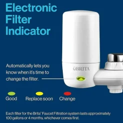 Brita Basic Faucet Filtration System