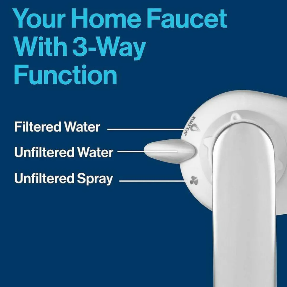 Brita Basic Faucet Filtration System