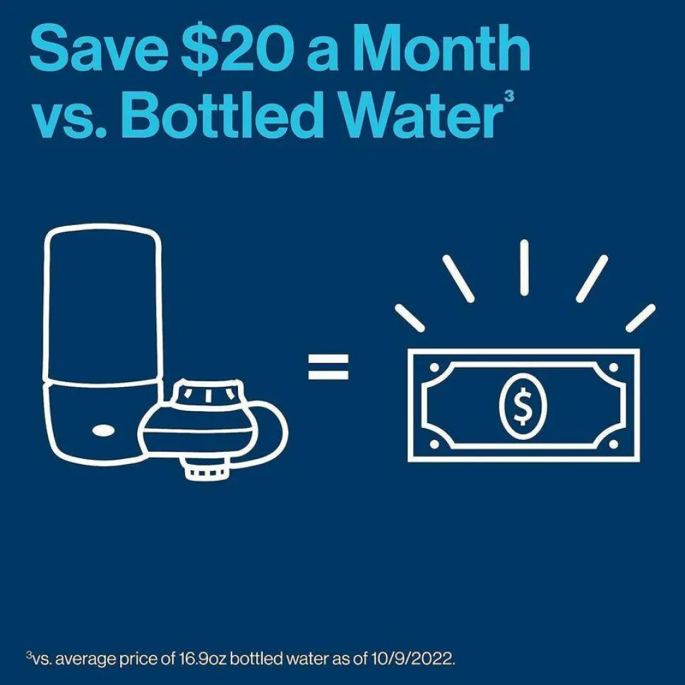Brita Basic Faucet Filtration System