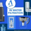 Brita On Tap Water Filtration System Replacement Filters For Faucets