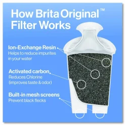 Brita Small 6-Cup Water Filter Pitcher with 1 Standard Filter, Denali, White, 2/Carton