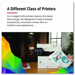 Canon imageCLASS MF753Cdw II, Wireless Multifunction Laser Printer, Copy/Fax/Print/Scan