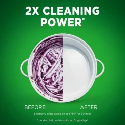 Cascade Complete Gel Dishwasher Detergent