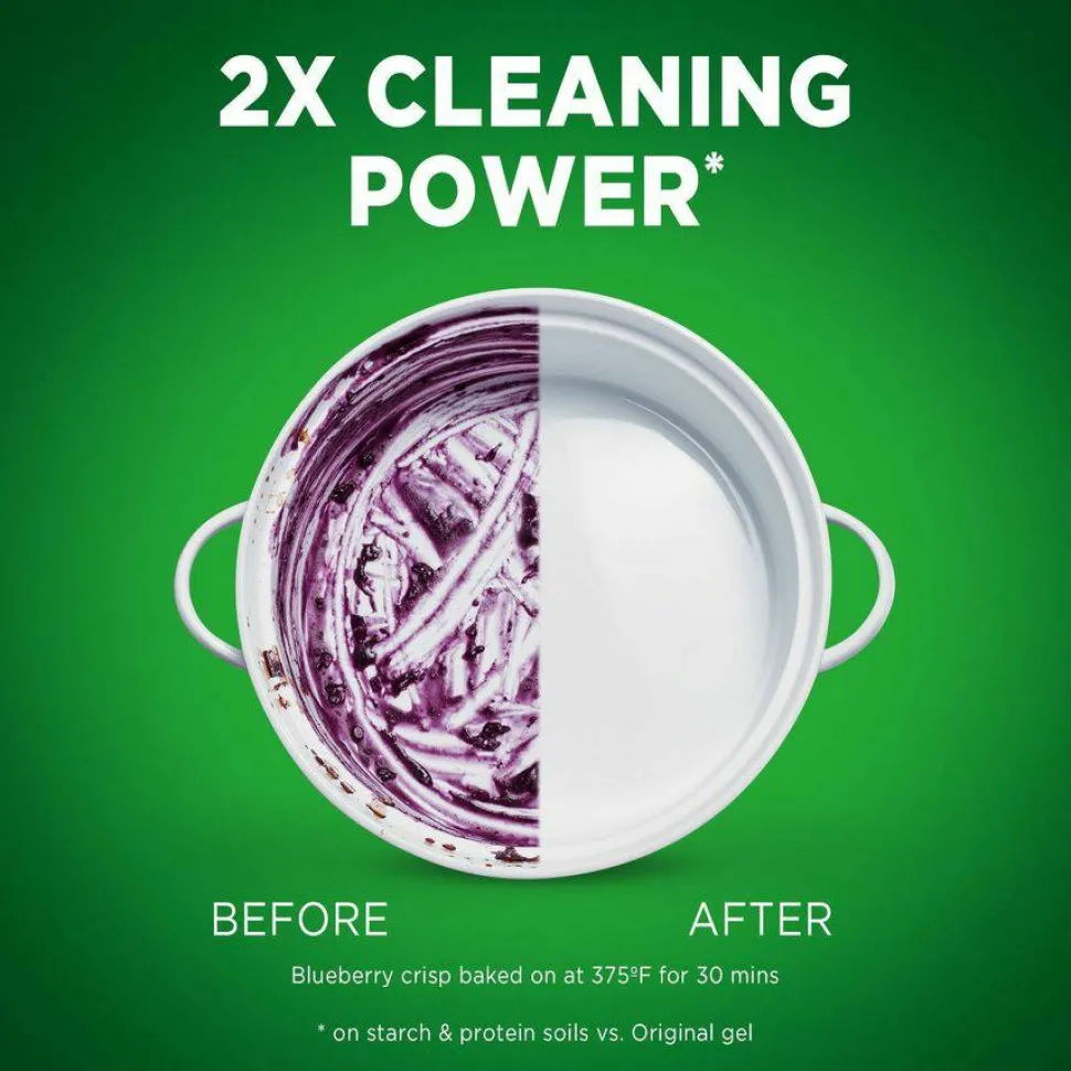 Cascade Complete Gel Dishwasher Detergent