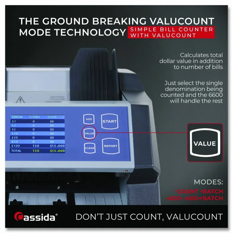 Cassida 6600 UV/MG Top Loading Bill Counter, 1,400 bills/min, 10.2" x 11" x 8.1", Gray
