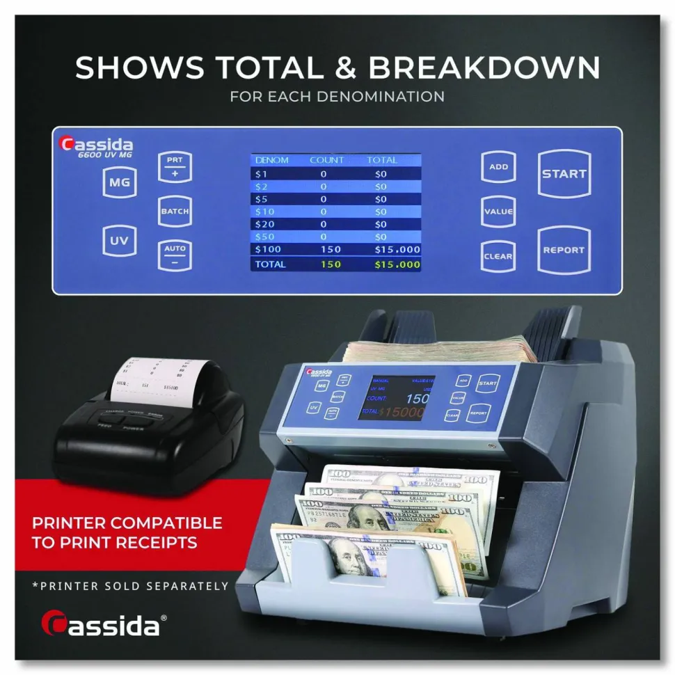 Cassida 6600 UV/MG Top Loading Bill Counter, 1,400 bills/min, 10.2" x 11" x 8.1", Gray