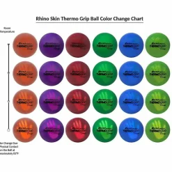 Champion Sports Thermo Grip Set