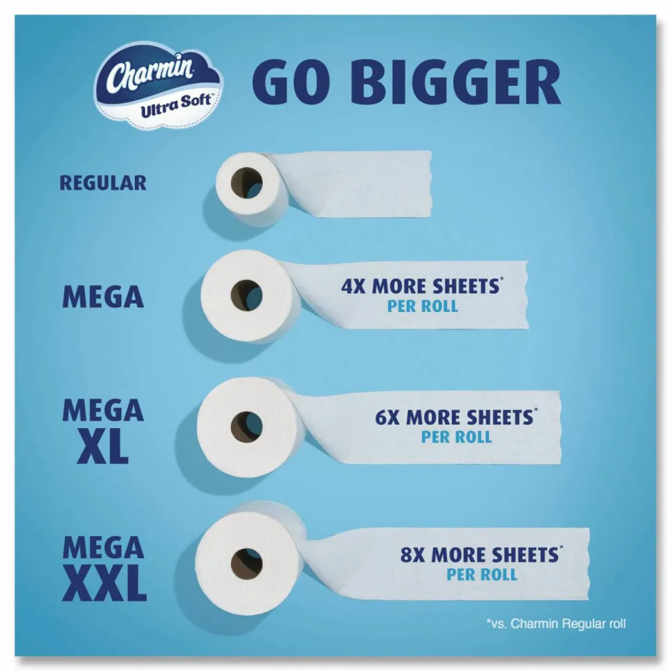 Charmin Ultra Soft Bathroom Tissue, Mega Roll, Septic Safe, 2-Ply, White, 208 Sheets/Roll, 12 Rolls/Pack, 5 Packs/Carton