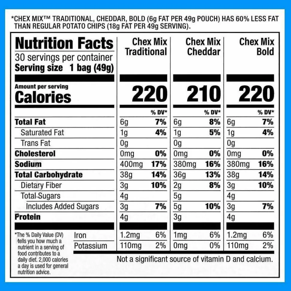 Chex Mix Varieties, Assorted Flavors, 1.75 oz Pack, 30 Packs/Carton