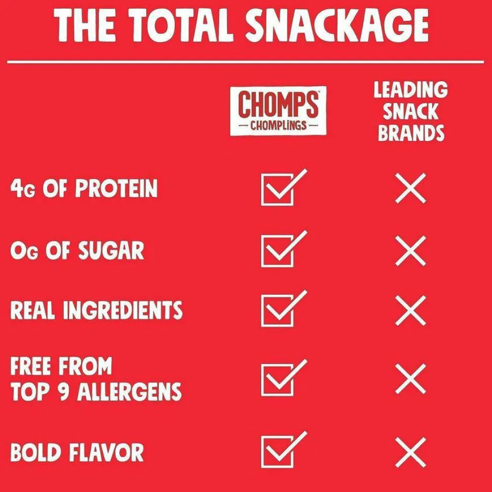 CHOMPS Original Beef Chomplings Snack Sticks