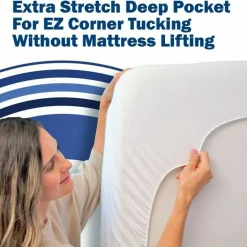 CleanRest Fitted Mattress Protectors, Queen, 80”L x 60”W x 21”D, White, Case Of 4 Protectors