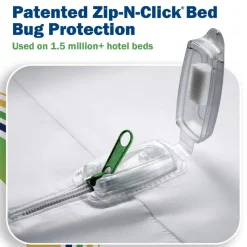 CleanRest Mattress Encasements, King, 80”L x 78”W x 18”D, White, Case Of 3 Encasements