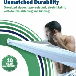 CleanRest PRO Mattress Encasements, King, 80”L x 78”W x 18”D, White, Case Of 3 Encasements