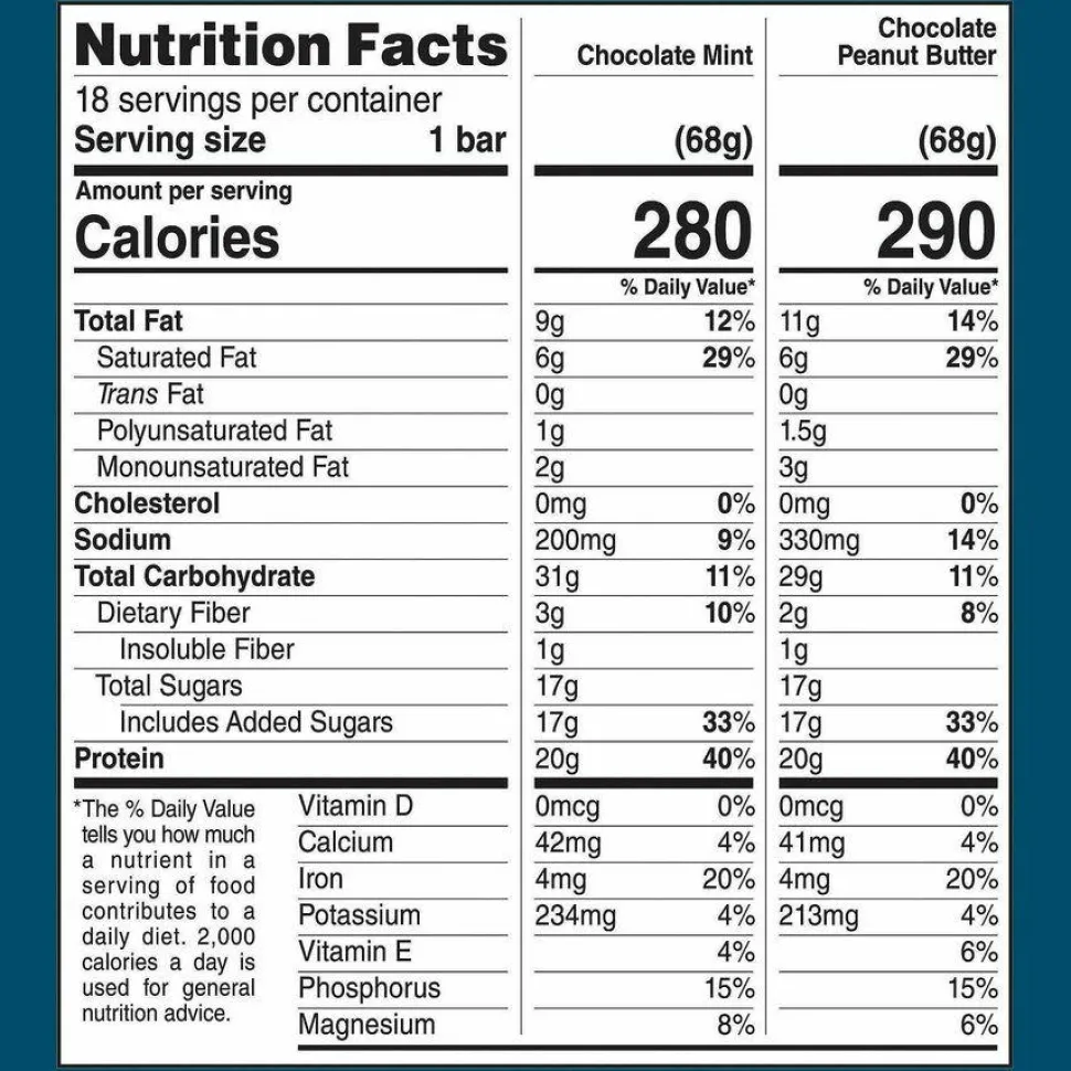 CLIF Bar Builders Protein Bar, Variety Pack, Chocolate Mint/Chocolate Peanut Butter, 2.4 oz Bar, 18 Bars/Box