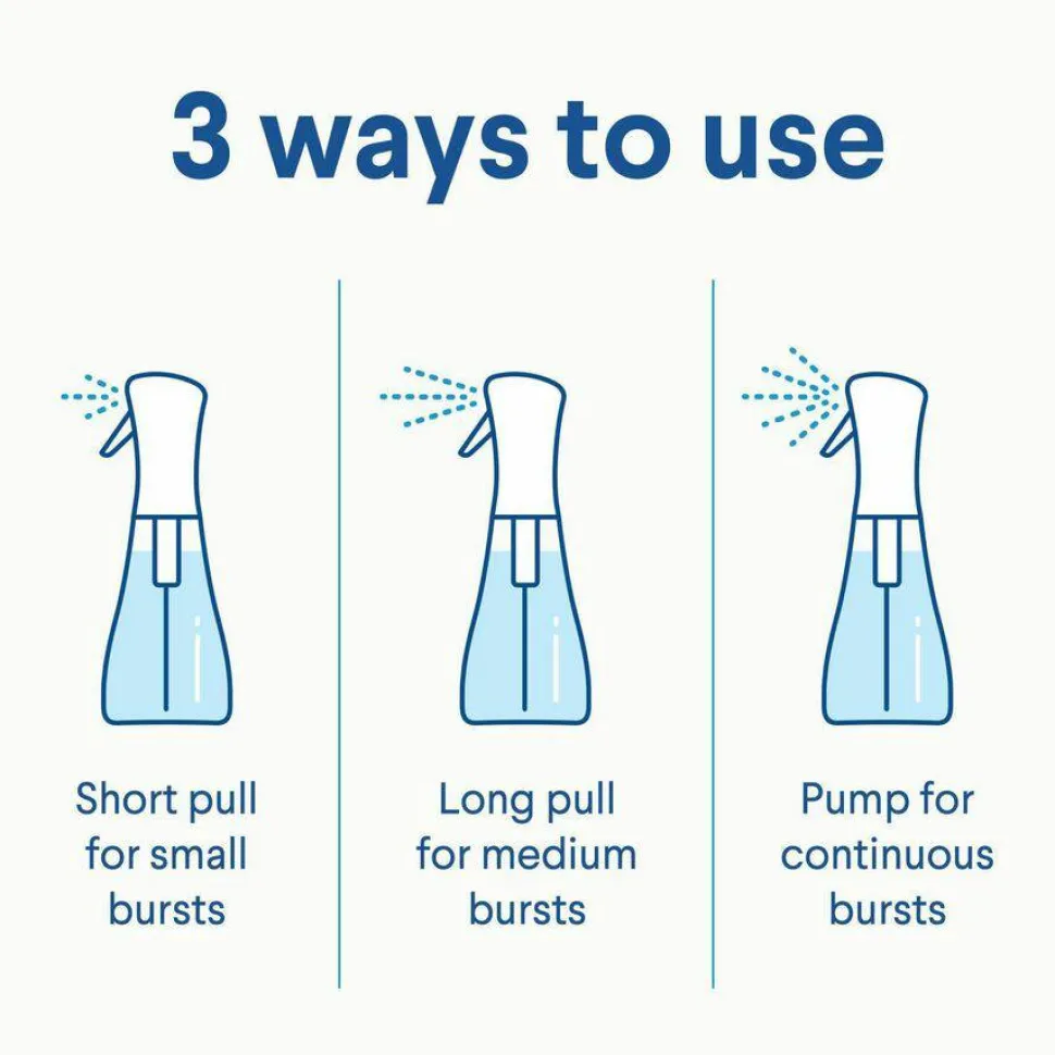 Clorox Disinfecting, Sanitizing & Antibacterial Mist Refill