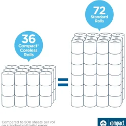 Compact Coreless Toilet Paper, 2-Ply, 4