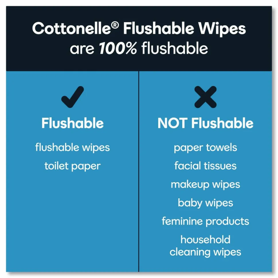 Cottonelle Fresh Care Flushable Cleansing Cloths, 1-Ply, 3.75 x 5.5, White, 42/Pack, 12 Packs/Carton