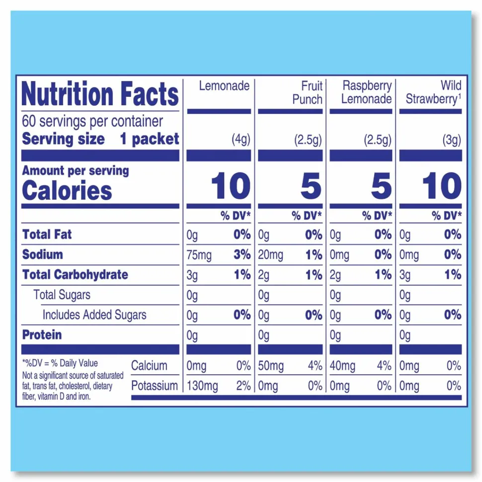 Crystal Light Variety Pack, Assorted Flavors, 60/Pack