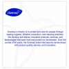 Diversey Clax Hypo Conc, Liquid, 5 gal Pail