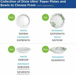Dixie Ultra Heavy-Weight Paper Plates, 8.5" dia, 125/Pack, 4 Packs/Carton