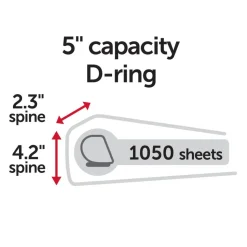Durable View 3-Ring Binder, 5